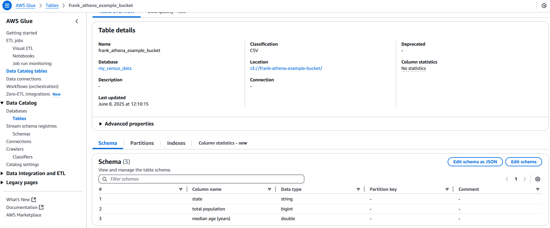 AWS Glue's table details page which shows the table name, the Glue database it is in, and the S3 bucket it is attached to. At the bottom, it also shows the schema it has generated. In this case, it shows state column as string, total population as bigint, and median age as double.